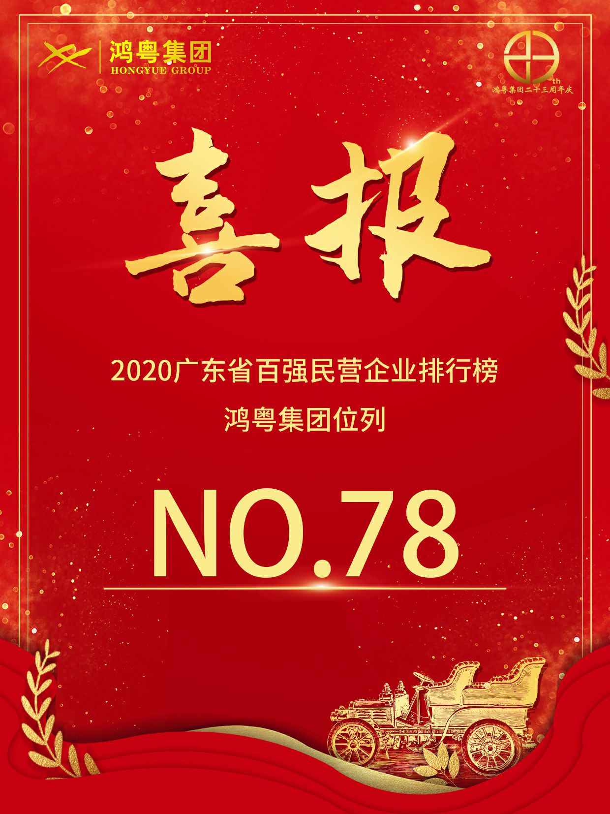 喜报丨宝威官方网站-宝威baowei(中国)荣获2020广东省民营企业百强(图1) 喜报丨宝威官方网站-宝威baowei(中国)荣获2020广东省民营企业百强(图1)